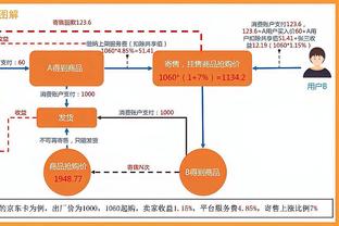 37岁穆蒂尼奥完成职业生涯千场成就，C罗之后的第二位葡萄牙人